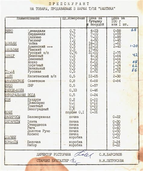1980-03 «Балтика», Гавана-Ленинград ★ Советский человек на Кубе