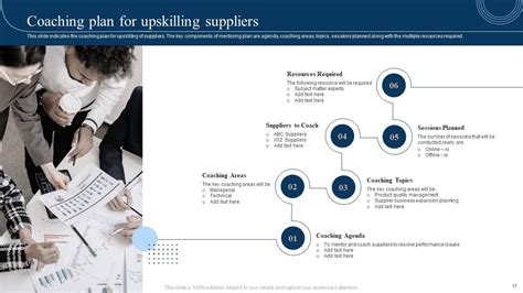 Strategic Sourcing And Vendor Quality Enhancement Plan Powerpoint