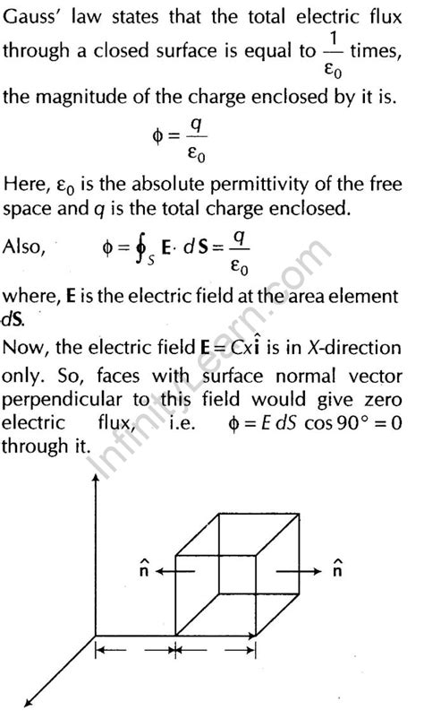 Important Questions For Cbse Class 12 Physics Gauss’s Law