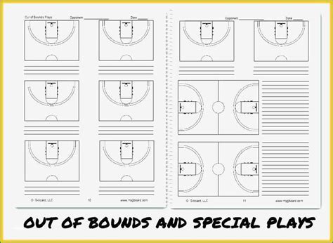 20 Wondrous Basketball Scouting Report Template That Prove Your Strands