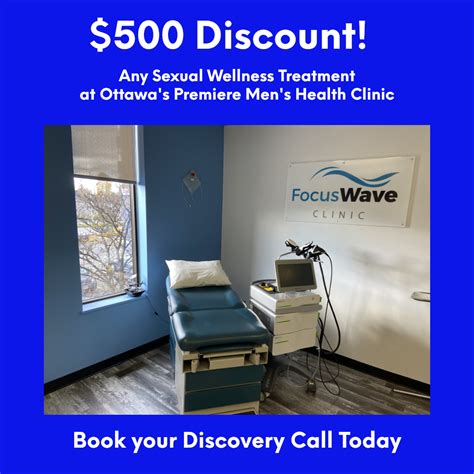 Ed Clinic Ottawa Waterloo Shockwave Therapy