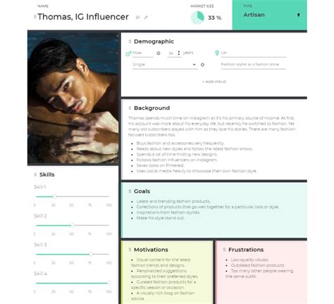 10 steps to creating a persona—a guide with examples