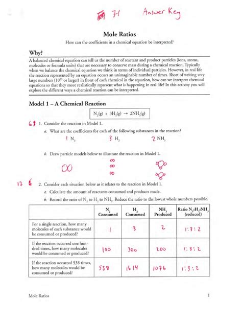 Solved Mole Ratio Worksheet 1 Given This Cquation N2 3H2