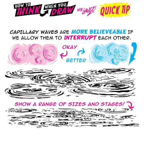 How to THINK when you draw WATER RIPPLES QUICK TIP by ...