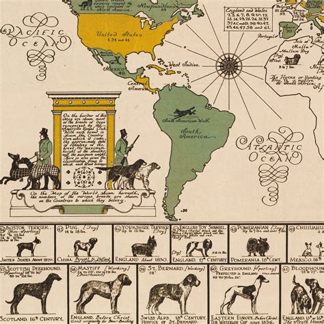 1935 Dog Map of the World, Dog Breeds Print, Dog Breeds Origin Map, Dog