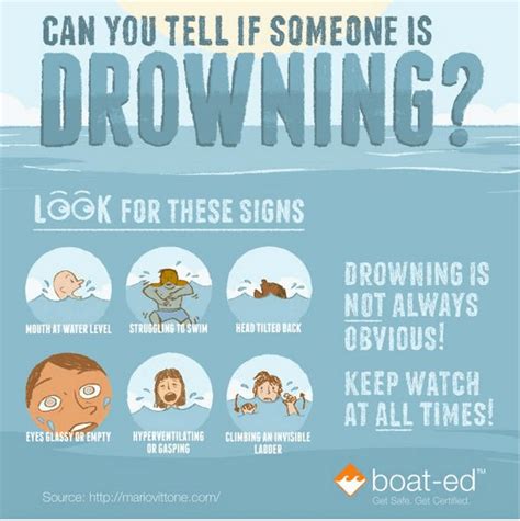 What are the Common Causes of Drowning? | Boat Ed®