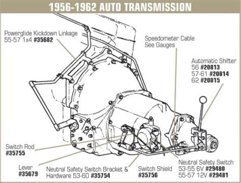 Neutral Safety Switch Automatic 6 Volt 53 55 Shop Switches At Northern Corvette