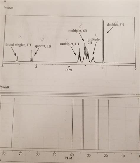 Solved H NMR Doublet 3H Multiplet 6H Multiplet 2H Chegg