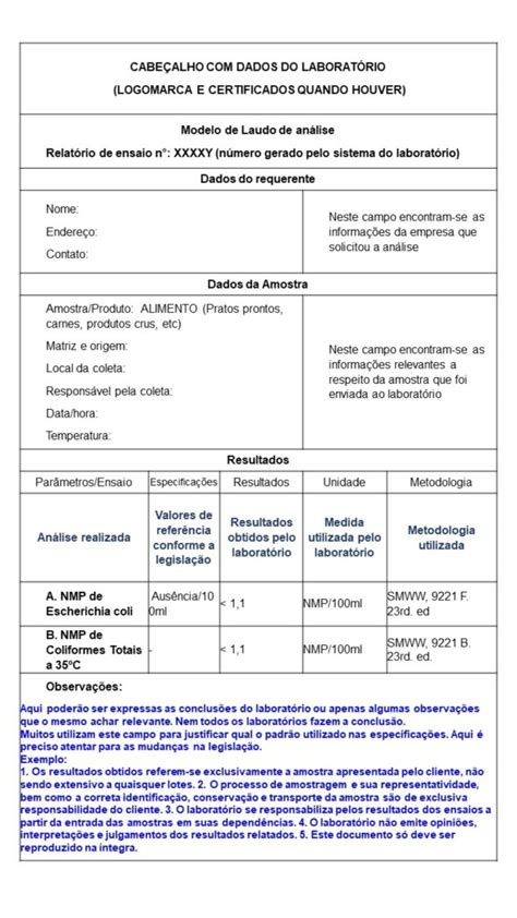 Agua Laudo Food Safety Brazil