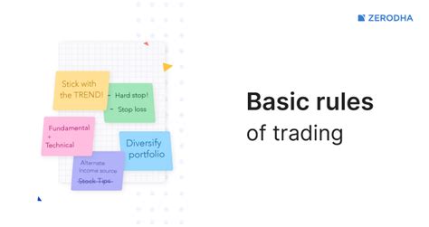 How To Select Stocks For Intraday Trading In Zerodha Trading