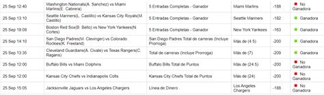 Puro Pinche Parlay Mamal N On Twitter Qu Putiza Me Acomod La Nfl