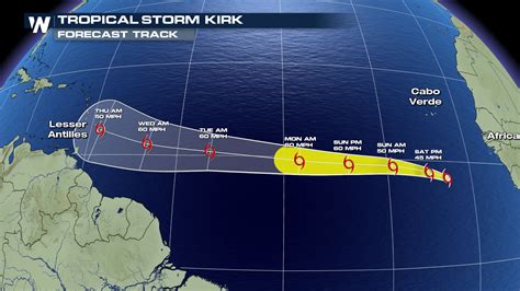 Tropical Storm Kirk Forms in the Atlantic - WeatherNation