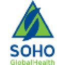 Pt Soho Global Health Tbk Company Profile Data Stocks Market Cap