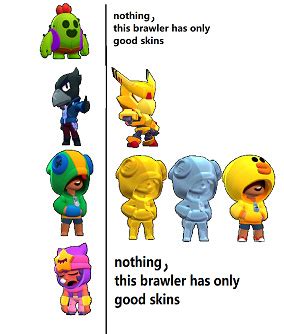 The Ugliest Skins Legendary Brawlers R Brawlstars