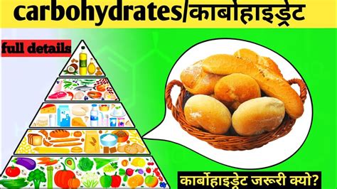 Carbohydrates In Hindi Classification Of Carbohydrates In Hindi