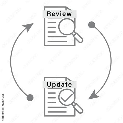 Review And Update Cycle With Document Review And Document Update And