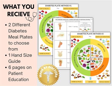 Doctor Made Portion Plate Hand Portion Size Guide Diabetic Meal Plan