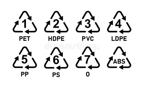 Símbolos De Reciclado De Plástico Conjunto De Iconos De Vector Plano