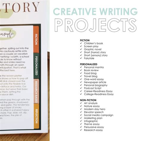 25 Creative Writing Activities Projects Grades 6 12 Digital