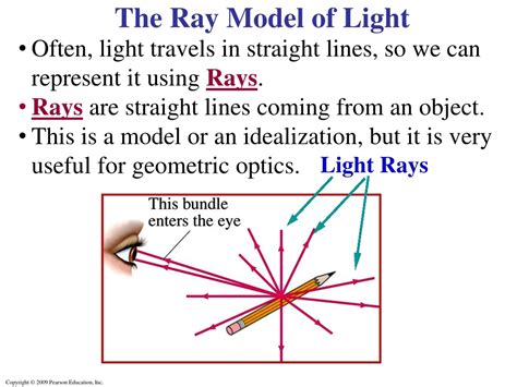 Ppt Chapter 24 Geometric Optics Powerpoint Presentation Free