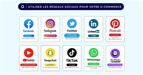 Guide complet comment tirer parti des différents réseaux sociaux