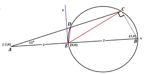 geometry - Right triangle inside a right triangle - Mathematics Stack Exchange