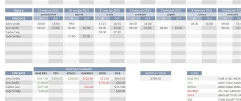 Employee Forecasting Excel Template