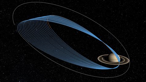 In Missions Last Hurrah Cassini Aims To Solve Riddle Of Saturns