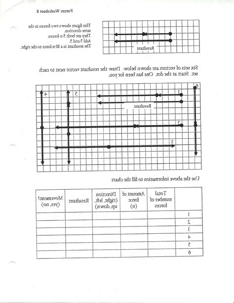 Force And Vector Applications Answers 7
