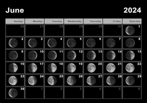 Lunar November Calendar Moon Phases With Dates Artofit