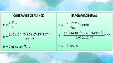 La Constante De Planck Ppt