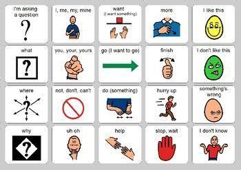 100 Core Vocabulary Boardmaker Picture Symbols By AAC In ...