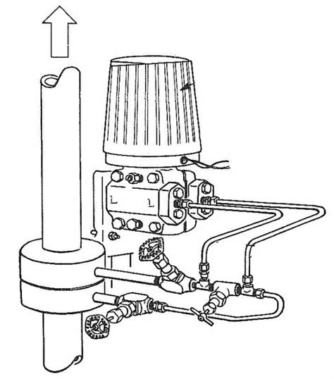 How to install an Orifice Plate? Installation Guidelines