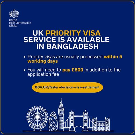 Foreign Study Solution | Dhaka