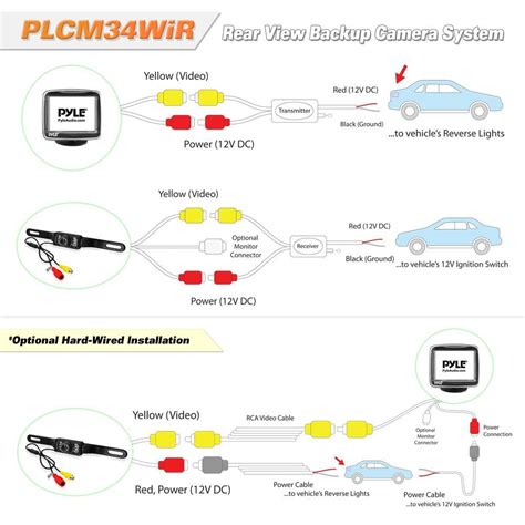 Tft Lcd Monitor Reversing Camera Wiring Diagram Wiring Site Resource