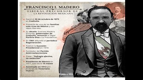 IDEALES DE FRANCISCO I MADERO Y REVOACION DE MANDATO YouTube