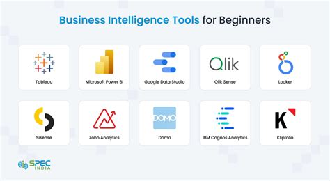 Top 10 Business Intelligence BI Tools For 2024 Complete Guide