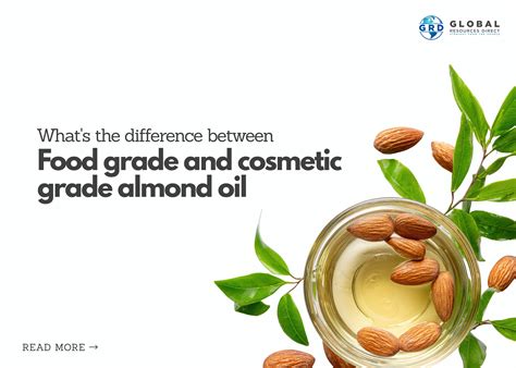 Jojoba Oil vs Almond Oil: Which is Better for Skin?