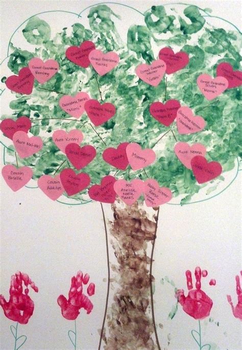 Family Tree Project Ideas For Preschool