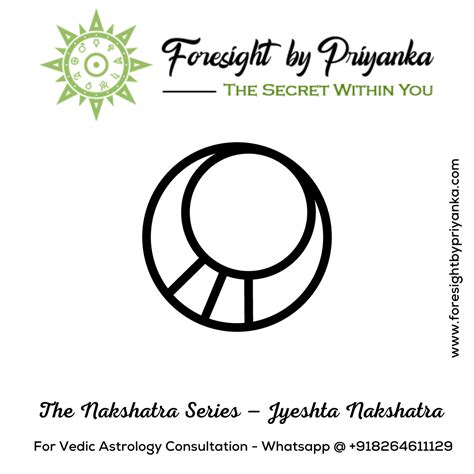 The Nakshatra Series - Jyeshta Nakshatra - Foresight by Priyanka