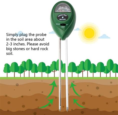 Mesure Controle Testeur De PH Du Sol Pour Fleurs Kit De Testeur D