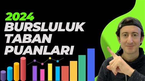 2024 Bursluluk Taban Puanları YouTube