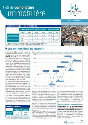 Calam O Note De Conjoncture Immobiliere N Janvier