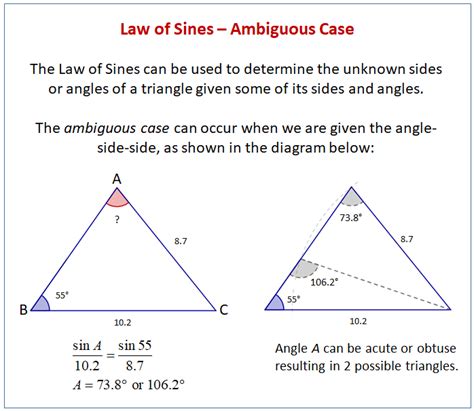 Practice Law Of Sines