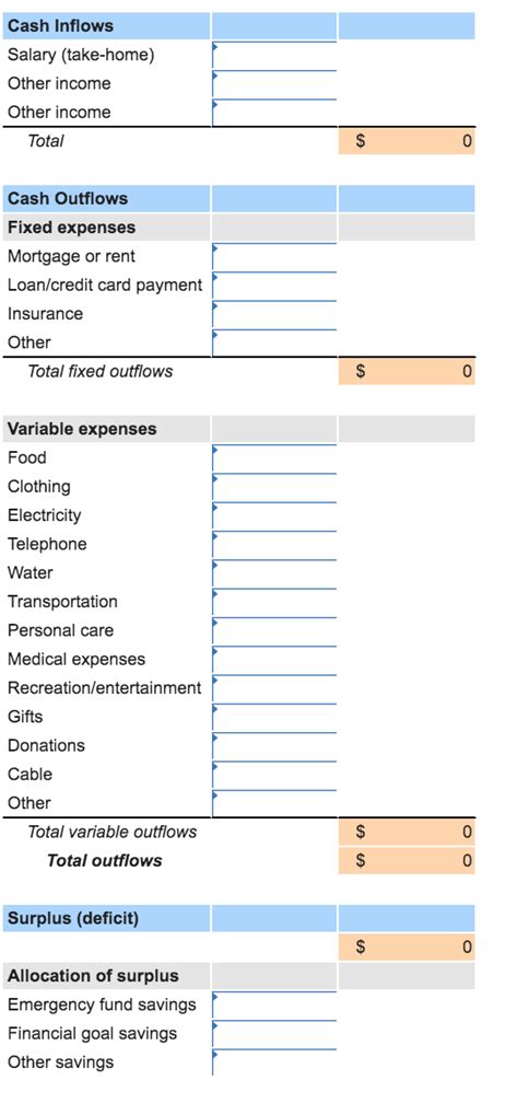 Personal Cash Flow Statement