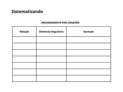 A Fun O Dos Operadores Argumentativos Planos De Aula Ano