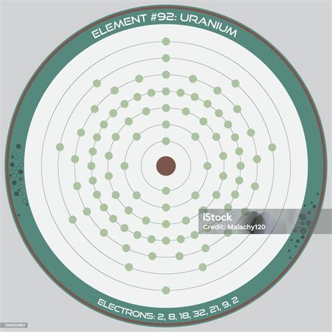 Detailed Infographic Of Uranium Stock Illustration Download Image Now