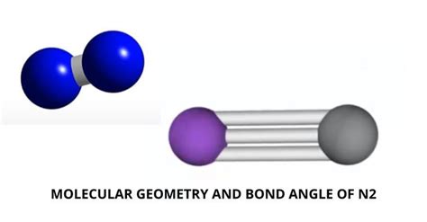 Molecular Geometry of N2 | Molecular geometry, Molecular, Geometry