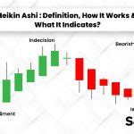 Bar Chart Definition How It Works And What It Indicates