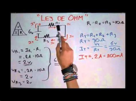 Ley de Ohm Ejemplos Fórmulas TUTORIAL YouTube